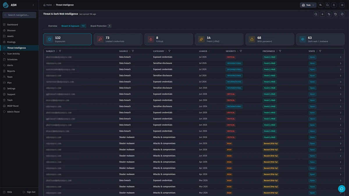 ClearSkies ASM Threat and Dark Web Intelligence view: exposure counts for leaked credentials, critical, fresh and dark-web findings, above a list of breach and stealer-malware findings with severity, freshness and state